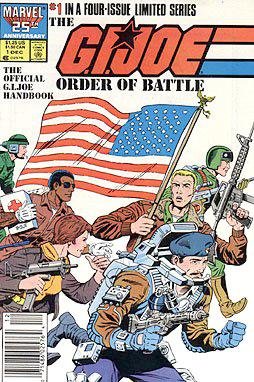 G.I. Joe: Order of Battle #1
