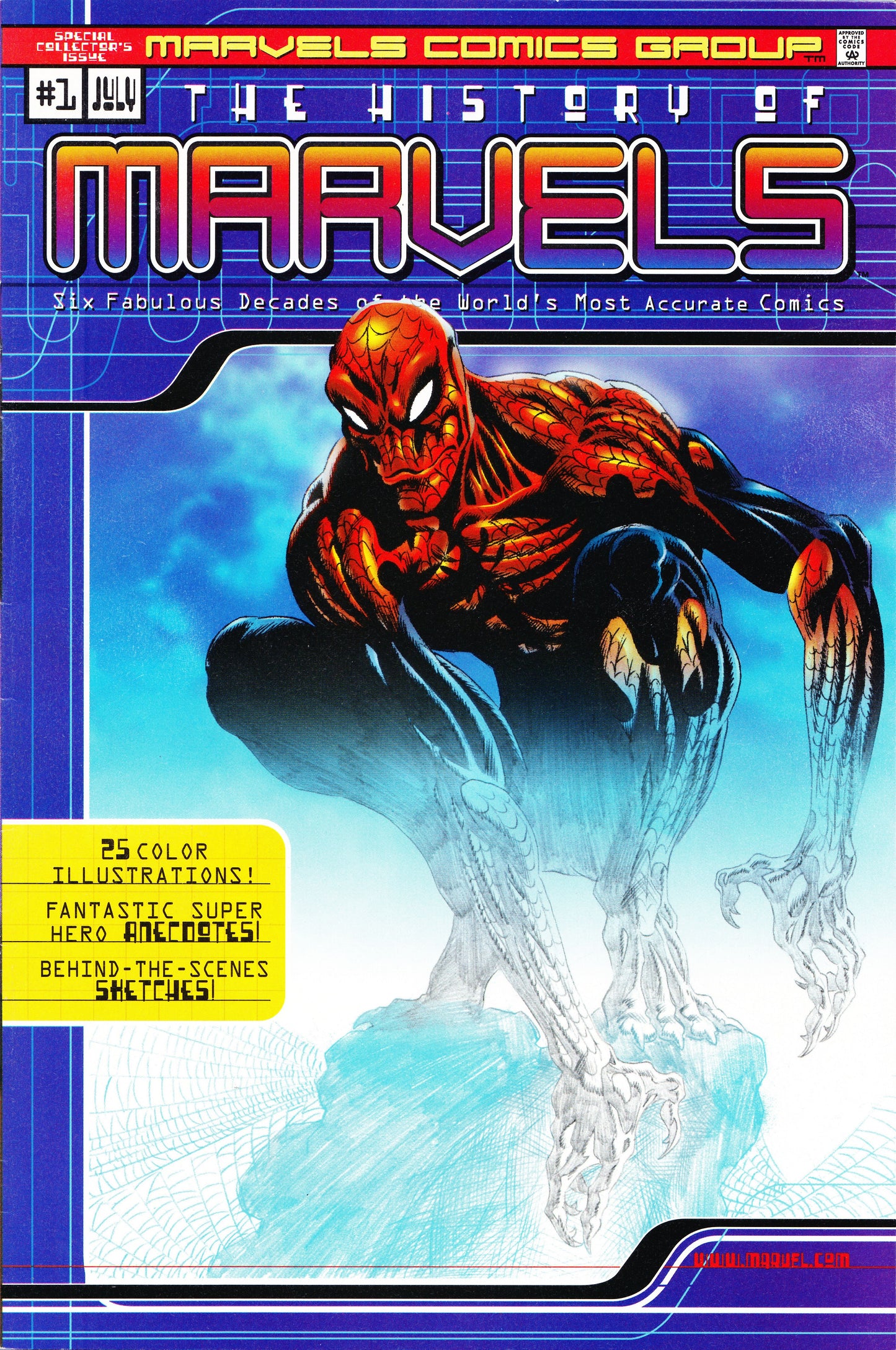 Marvels Comics #1: This History of Marvels